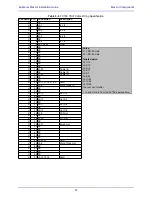 Preview for 67 page of Euphonix Max Air Control surface Manual