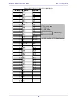 Preview for 68 page of Euphonix Max Air Control surface Manual