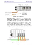 Preview for 74 page of Euphonix Max Air Control surface Manual