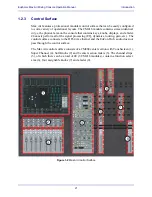 Preview for 21 page of Euphonix Max Air Operation Manual