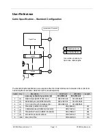 Предварительный просмотр 12 страницы Euphonix MC524 Manual