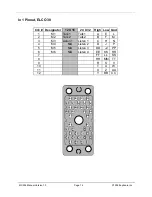 Предварительный просмотр 14 страницы Euphonix MC524 Manual