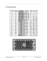 Предварительный просмотр 15 страницы Euphonix MC524 Manual