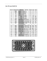 Предварительный просмотр 17 страницы Euphonix MC524 Manual