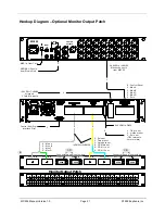 Предварительный просмотр 21 страницы Euphonix MC524 Manual