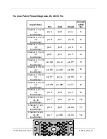 Предварительный просмотр 24 страницы Euphonix MC524 Manual