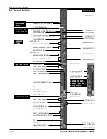 Preview for 20 page of Euphonix MixView CS2000 Operation Manual