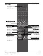 Preview for 21 page of Euphonix MixView CS2000 Operation Manual