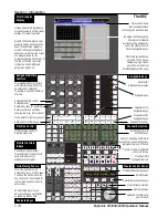 Preview for 22 page of Euphonix MixView CS2000 Operation Manual