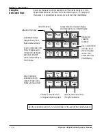 Preview for 28 page of Euphonix MixView CS2000 Operation Manual