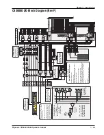 Preview for 37 page of Euphonix MixView CS2000 Operation Manual