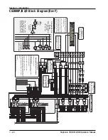 Preview for 38 page of Euphonix MixView CS2000 Operation Manual