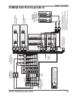 Preview for 39 page of Euphonix MixView CS2000 Operation Manual