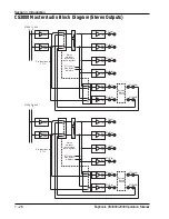 Preview for 40 page of Euphonix MixView CS2000 Operation Manual