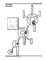 Preview for 49 page of Euphonix MixView CS2000 Operation Manual