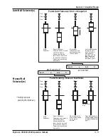 Preview for 67 page of Euphonix MixView CS2000 Operation Manual