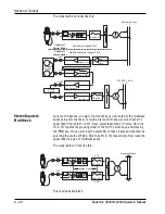 Preview for 98 page of Euphonix MixView CS2000 Operation Manual