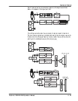 Preview for 115 page of Euphonix MixView CS2000 Operation Manual