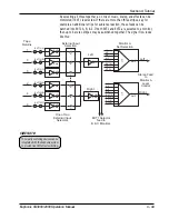 Preview for 119 page of Euphonix MixView CS2000 Operation Manual