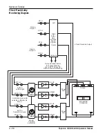 Preview for 126 page of Euphonix MixView CS2000 Operation Manual