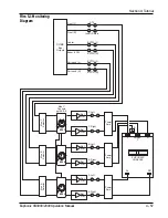 Preview for 127 page of Euphonix MixView CS2000 Operation Manual