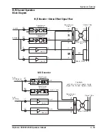 Preview for 129 page of Euphonix MixView CS2000 Operation Manual