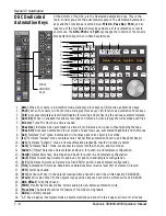 Preview for 170 page of Euphonix MixView CS2000 Operation Manual