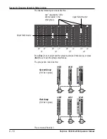 Preview for 210 page of Euphonix MixView CS2000 Operation Manual