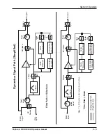 Preview for 225 page of Euphonix MixView CS2000 Operation Manual