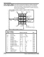 Preview for 250 page of Euphonix MixView CS2000 Operation Manual