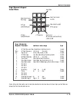 Preview for 251 page of Euphonix MixView CS2000 Operation Manual