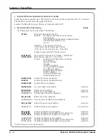 Preview for 306 page of Euphonix MixView CS2000 Operation Manual