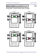 Предварительный просмотр 48 страницы Euphonix Modular I/O Configuration Manual