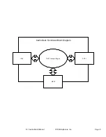 Предварительный просмотр 5 страницы Euphonix R-1 Audio Deck Manual