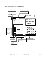 Предварительный просмотр 12 страницы Euphonix R-1 Audio Deck Manual