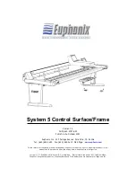 Euphonix S5 Surface Modules Manual предпросмотр