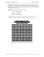 Preview for 62 page of Euphonix System 5 Installation Manual