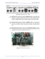 Preview for 84 page of Euphonix System 5 Installation Manual