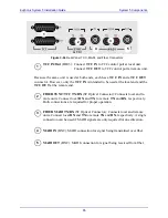 Preview for 85 page of Euphonix System 5 Installation Manual