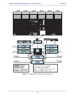 Preview for 20 page of Euphonix System 5B Operation Manual