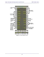 Preview for 65 page of Euphonix System 5B Operation Manual