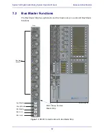 Preview for 82 page of Euphonix System 5B Operation Manual