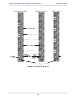 Preview for 105 page of Euphonix System 5B Operation Manual