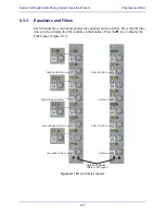 Preview for 107 page of Euphonix System 5B Operation Manual