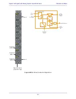 Preview for 121 page of Euphonix System 5B Operation Manual