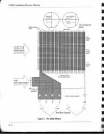 Preview for 9 page of Euphonix The CUBE Service Manual