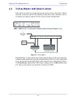 Preview for 27 page of Euphonix TT007 Operation Manual