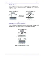 Preview for 32 page of Euphonix TT007 Operation Manual