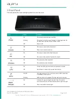 Preview for 3 page of EUPRY TL-MR6400 User Manual