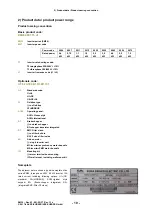 Preview for 12 page of EURA DRIVES EM30 Series Installation & Operating Manual